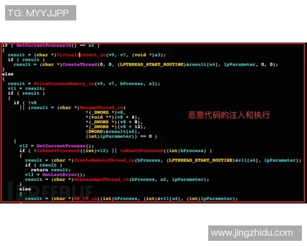 重磅专题：BLG的边路渗透革新